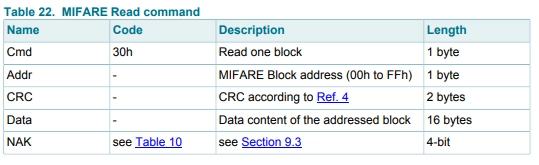 Mifare Read
